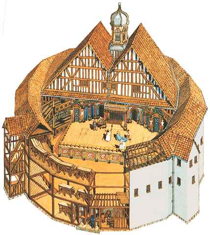 una ricostruzione del celebre teatro Globe di W.Shakespeare